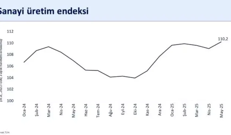 bakan-simsek-ikinci-ceyrekte-sanayide-guclu-b-18835239_amp.jpg